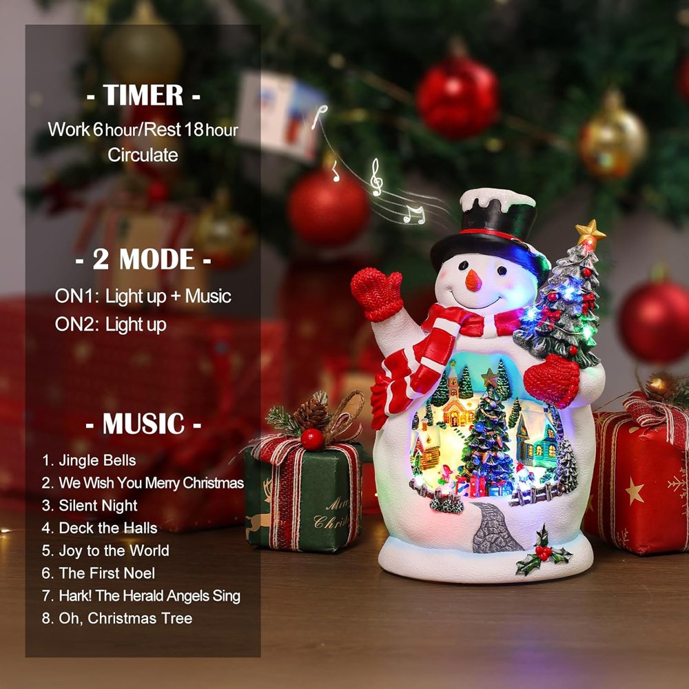 Beautiful-Snowman-Decoration1